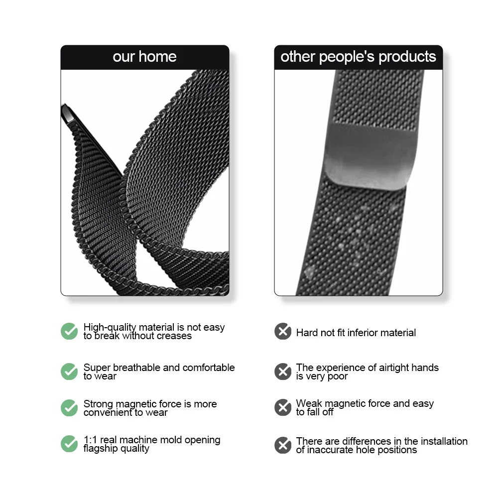 Quick Fit Milanese No Gaps Ban - Milanese Loop Magnetic recension och pris