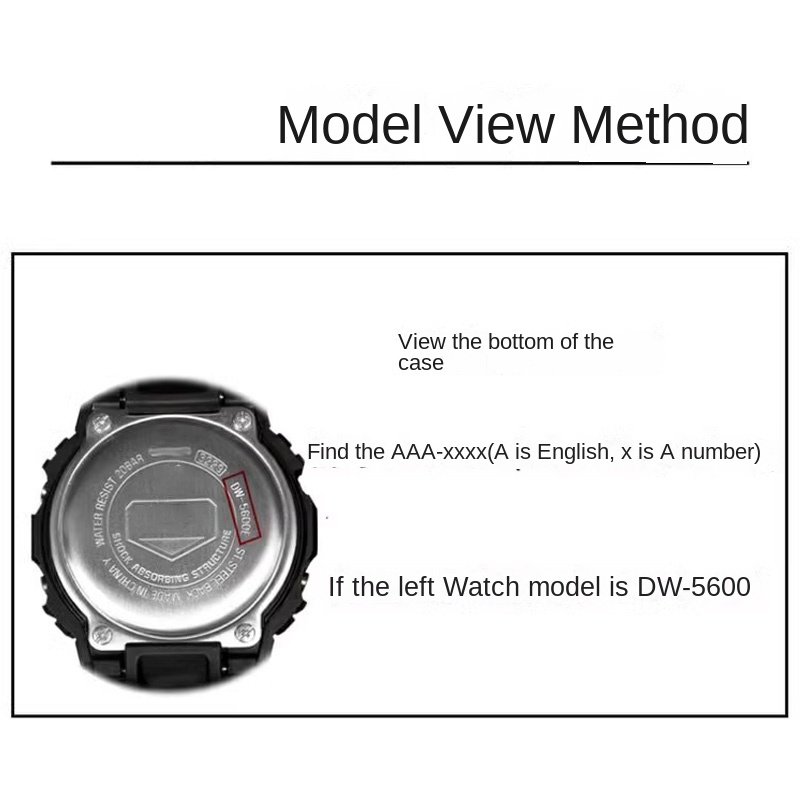 Rear cover waterproof ring for - Casio Watch G-Shock Ga-2100 recension och pris